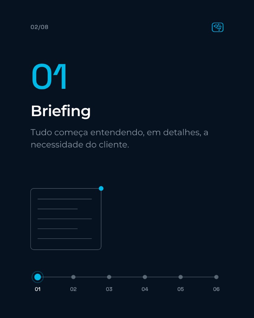Etapa 01, Briefing. Tudo começa entendendo, em detalhes, a necessidade do cliente.